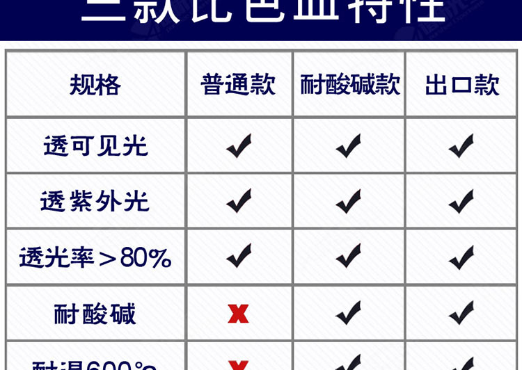 三种规格750_03.jpg