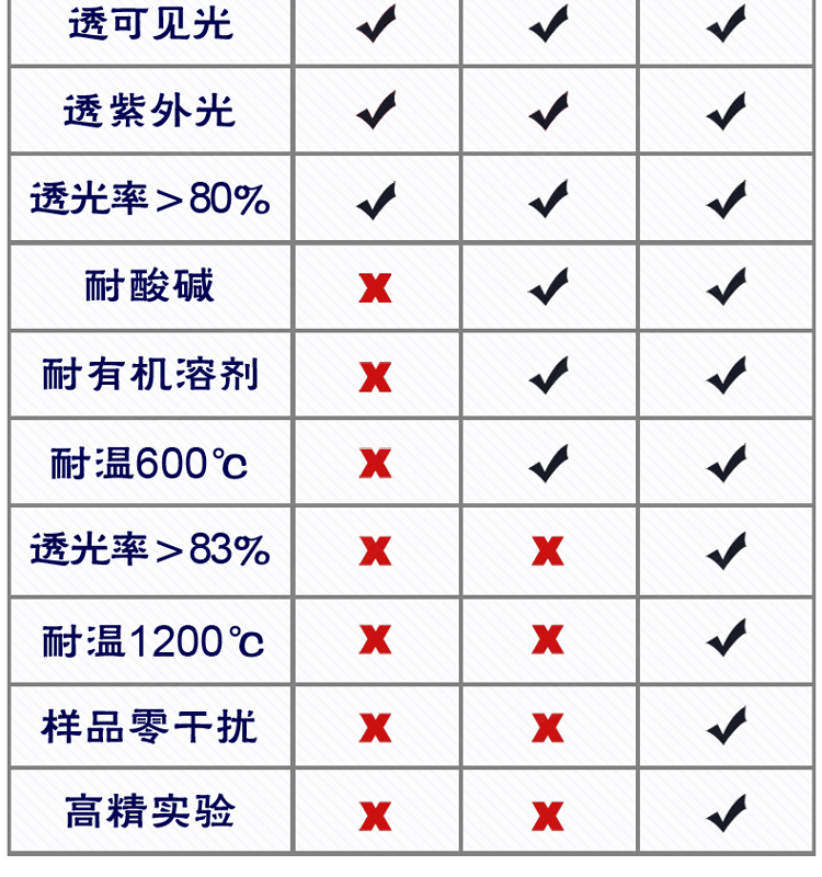 三种规格750_03.jpg