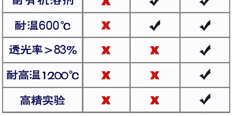三种规格750_04.jpg